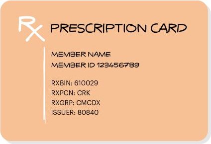 Prescription Card